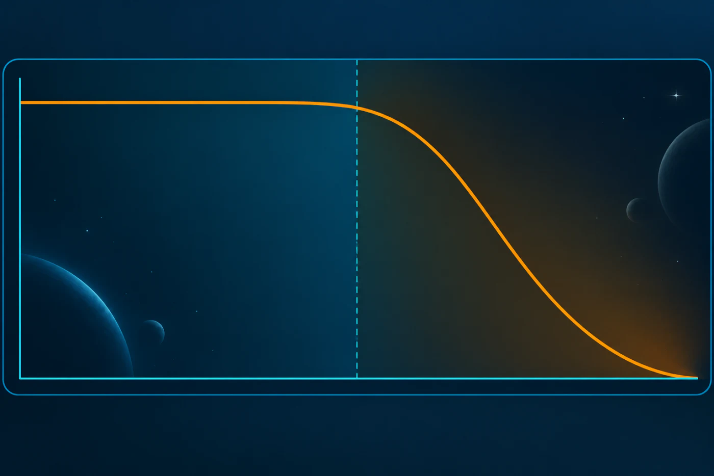 A chart of pace traded against comprehension: up to a point pace rises at no cost, after which comprehension falls