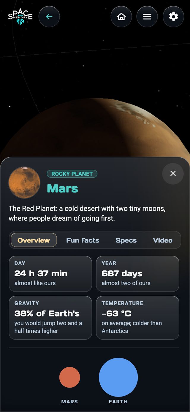 The Solar System — a card for every planet